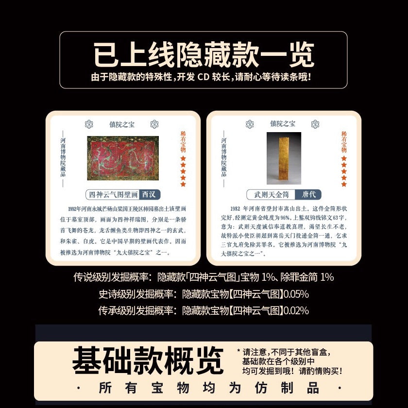 Archaeology Mystery Box